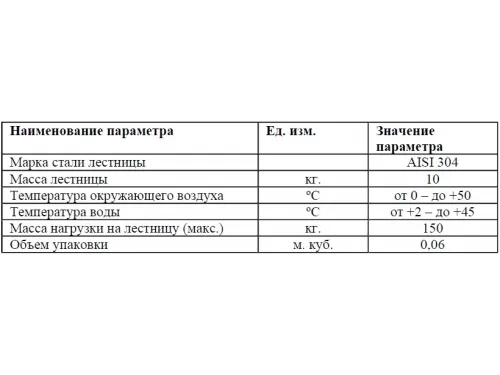 Лестница 2 ст. (у.б.) Flexinox WALL из нержавеющей стали AISI-304