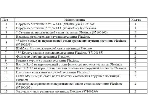 Лестница 2 ст. (у.б.) Flexinox WALL из нержавеющей стали AISI-304