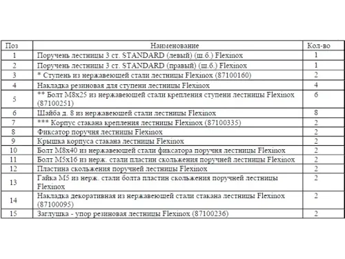 Лестница 3 ст. (ш.б.) Flexinox STANDARD из нержавеющей стали AISI-304