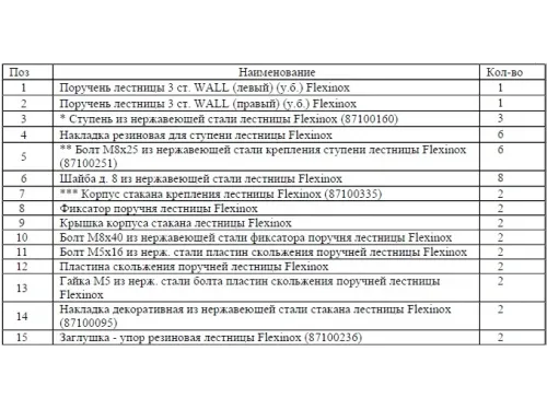 Лестница 3 ст. (у.б.) Flexinox WALL из нержавеющей стали AISI-304