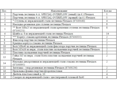Лестница 4 ст. (ш.б.) Flexinox OVERFLOW из нержавеющей стали AISI-304