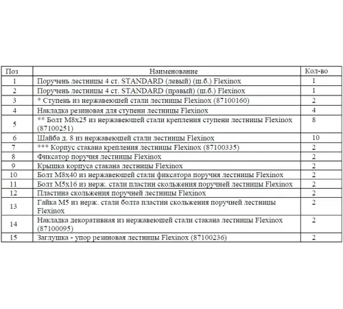 Лестница 4 ст. (ш.б.) Flexinox STANDARD из нержавеющей стали AISI-316