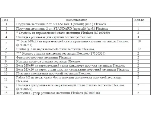 Лестница 5 ст. (ш.б.) Flexinox STANDARD из нержавеющей стали AISI-316