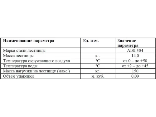 Лестница 5 ст. (у.б.) Flexinox WALL из нержавеющей стали AISI-304