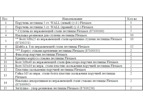 Лестница 5 ст. (у.б.) Flexinox WALL из нержавеющей стали AISI-304