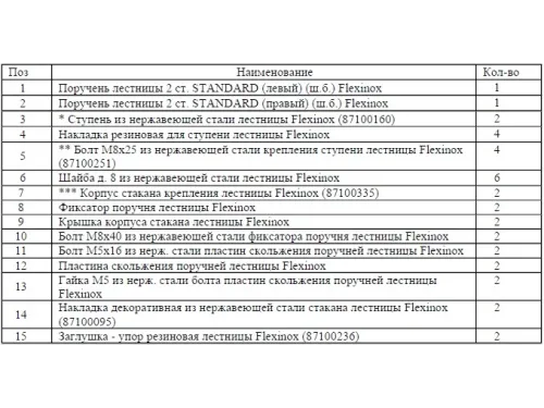 Лестница 2 ст. (ш.б.) Flexinox STANDARD из нержавеющей стали AISI-304