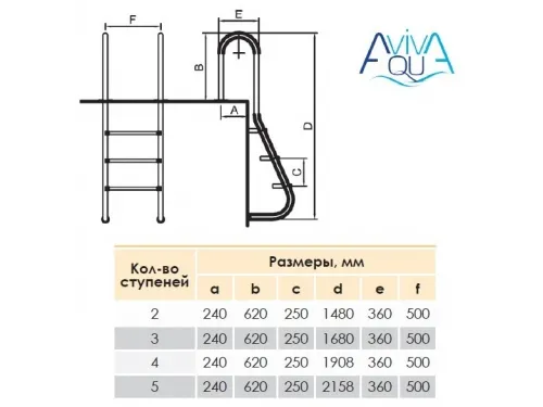 Лестница 5 ст. (у.б.) Aquaviva MUS-515 для облегченного доступа  AISI-304