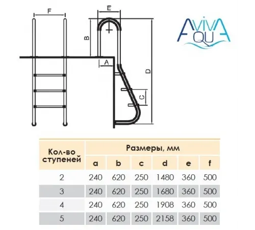 Лестница 3 ст. (у.б.) Aquaviva MUS-315 для облегченного доступа  AISI-304