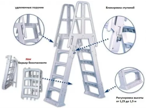 Лестница 4+4 ст. (стремянка) SLA001 Kripsol (пластик) 