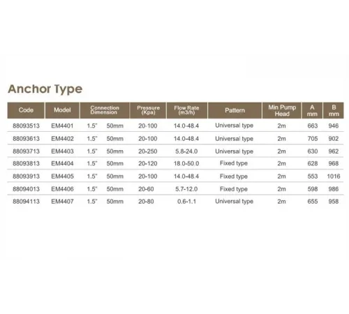 Массажный водопад из нерж. стали Aquaviva EM4402 Full Body Spray