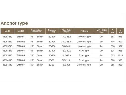 Массажный водопад из нерж. стали Aquaviva EM4404 Jet Spray