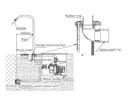 Массажный водопад из нерж. стали Aquaviva EM4406 Soft Massage