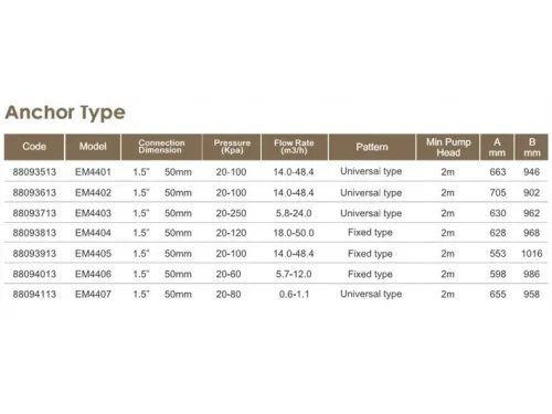 Массажный водопад из нерж. стали Aquaviva EM4406 Soft Massage