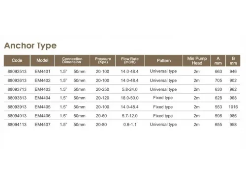 Массажный водопад из нерж. стали Aquaviva EM4407 Massage Spray