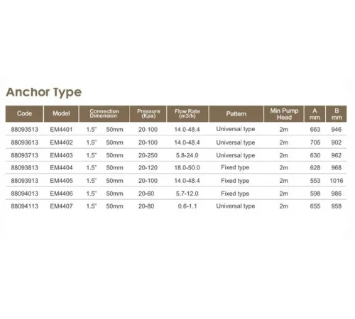 Массажный водопад из нерж. стали Aquaviva EM4407 Massage Spray