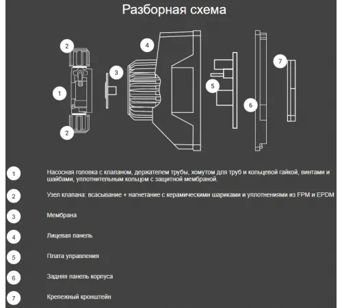 Насос дозатор хим. реагентов (альгицид/коагулянт) Aquaviva APG800 Universal 0.1-18 л/ч