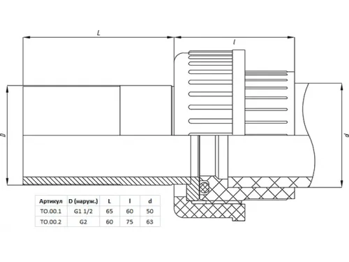 Муфта разъемная д. 60 с вставкой из нерж. стали НР 2", ТО.00.4