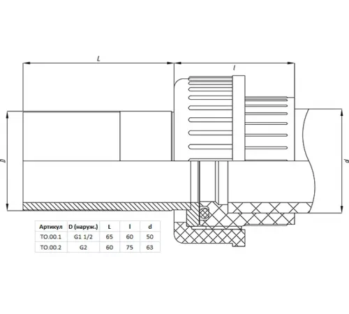 Муфта разъемная д. 50 с вставкой из нерж. стали НР 1 1/2", ТО.00.3