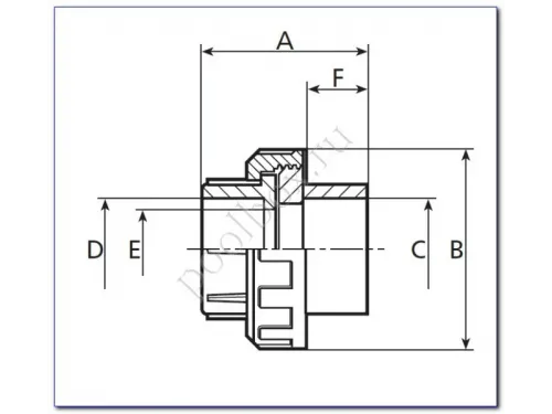 Муфта разъемная д. 32 Coraplax (7414032)