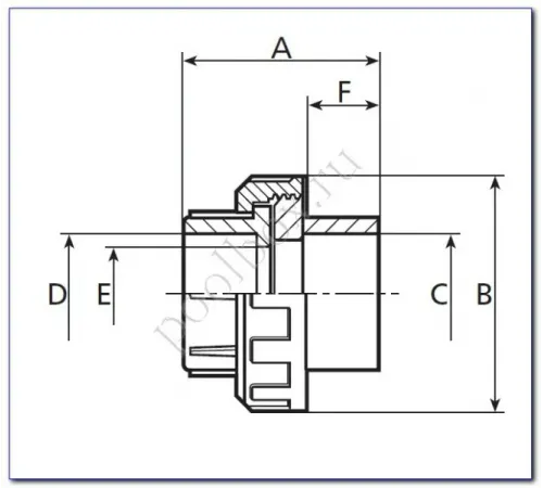 Муфта разъемная д. 50 Coraplax (7414050)