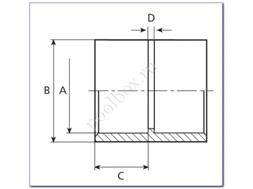 Муфта соединительная д.110 Coraplax (7105110)