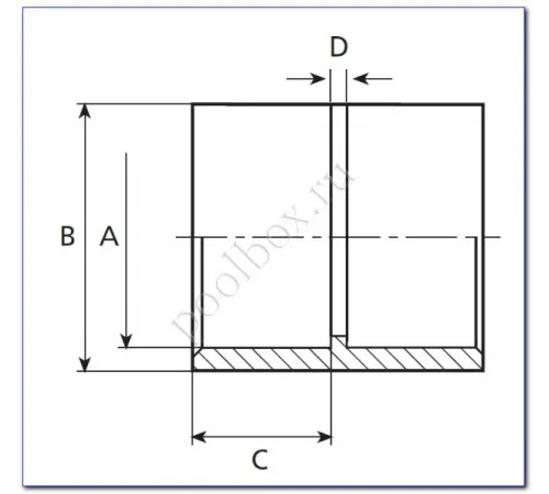 Муфта соединительная д.140 Coraplax (7105140)
