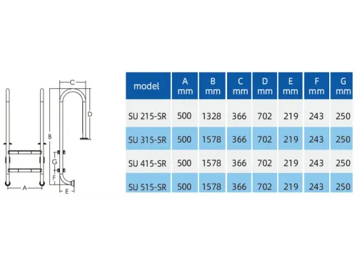 Лестница 2 ст. (у.б.) MP SU из нерж. стали AISI-304 (MURO)
