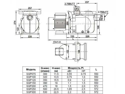 Насос (19.2 м3/ч, 1.1 кВт/ч, 220В) Mayer Schwimmbad SGP150