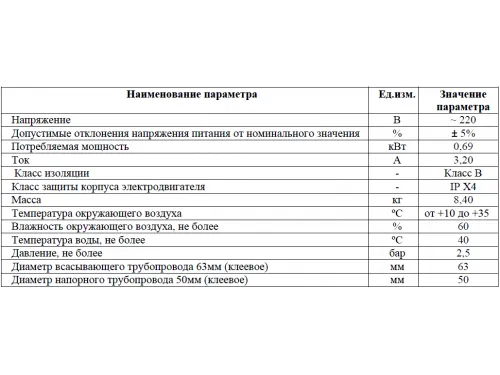 Насос (10 м3/ч, 0.69 кВт/ч, 220В) Aquatechnix Aqua Plus  10