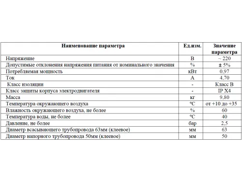 Насос (16 м3/ч, 0.97 кВт/ч, 220В) Aquatechnix Aqua Plus  16