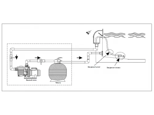 Насос (127.7 м3/ч, 7.5 кВт/ч, 380В) Mayer Schwimmbad WLP1000T