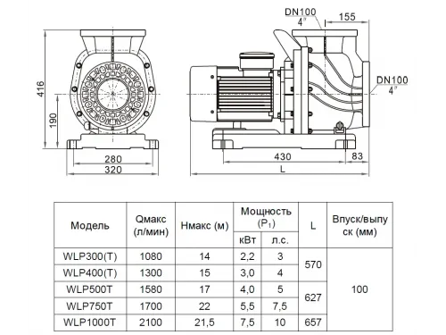 Насос (127.7 м3/ч, 7.5 кВт/ч, 380В) Mayer Schwimmbad WLP1000T