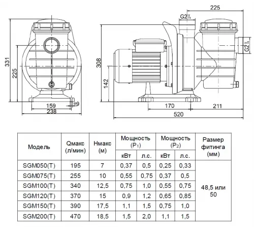Насос (8 м3/ч, 0.37 кВт/ч, 220В) Mayer Schwimmbad SGM050