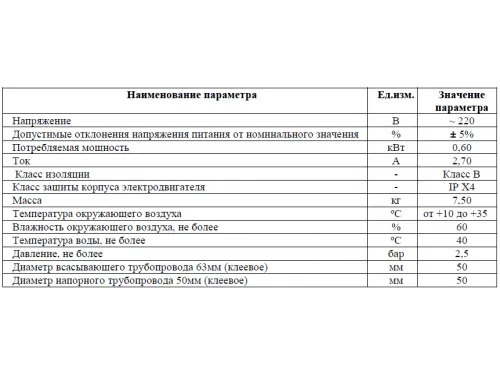 Насос (8 м3/ч, 0.6 кВт/ч, 220В) Aquatechnix Aqua Plus  8