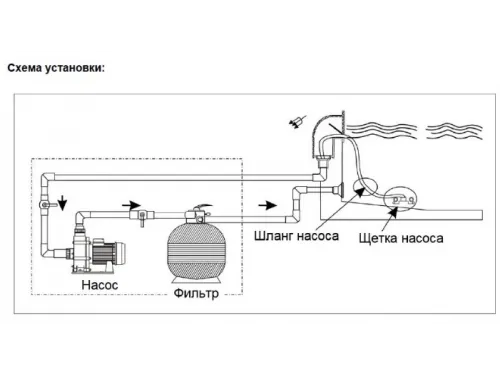 Насос (75 м3/ч, 3 кВт/ч, 380В) Volcan HIDRO-HMT400H (W300T) (НТ)