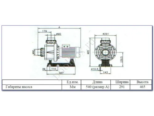 Насос (44 м3/ч, 2.3 кВт/ч, 220В) Kripsol Kapra KA-250 M