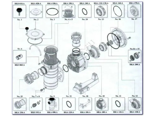 Насос (63 м3/ч, 3.26 кВт/ч, 380В) Kripsol Kapri KAP-350