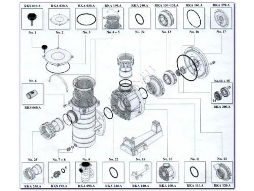 Насос (44 м3/ч, 2.3 кВт/ч, 380В) Kripsol Kapri KAP-250 T