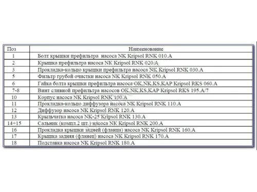 Насос (6 м3/ч, 0.34 кВт/ч, 220В) Kripsol Ninfa NK-25