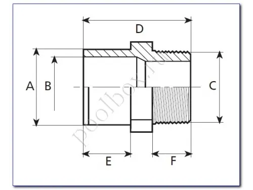 Ниппель д. 63/75-2" Coraplax (7308063)