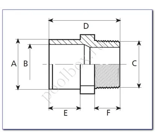 Ниппель д. 25/32-3/4" Coraplax (7308025)