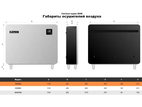 Осушитель воздуха 5 л/час (120 л/сутки) Fairland IDHR120 инверторный