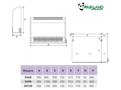 Осушитель воздуха 2,5 л/час FAIRLAND DH60