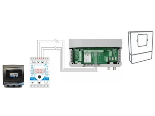 Щит управления фильтрацией с 2 канальным цифровым таймером Kripsol KPOW230