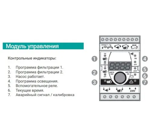 Панель управления фильтрацией Toscano ECO-POOL-230 10002505 (230В) с таймером