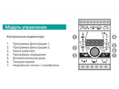 Панель управления фильтрацией Toscano ECO-POOL-230-D 10002506 (230В) с таймером