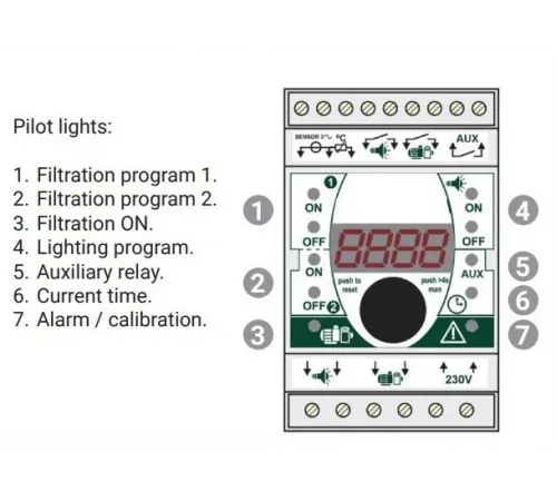 Панель управления фильтрацией Toscano ECO-POOL-400 10002509 (380В) с таймером