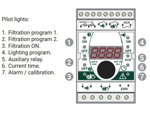 Панель управления фильтрацией Toscano ECO-POOL-400-D 10002510 (380В) с таймером