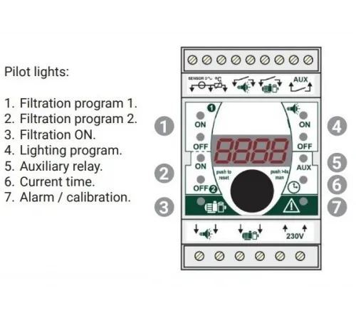Панель управления фильтрацией Toscano ECO-POOL-400-D 10002510 (380В) с таймером