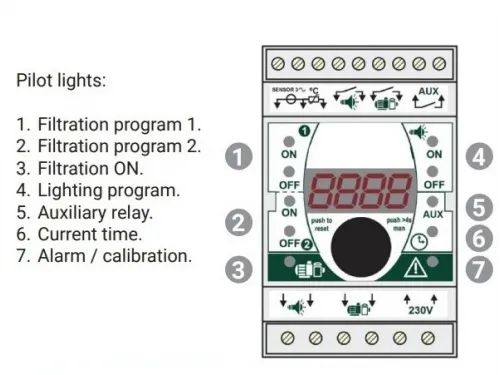 Панель управления фильтрацией Toscano ECO-POOL-B-230-D 10002580 (230В) с таймером, Bluetooth